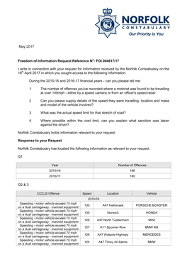 FOI 004617/17 I Write in Connection with Your Request for Information Rece