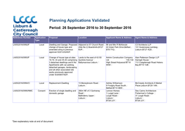 Planning Applications Validated Period