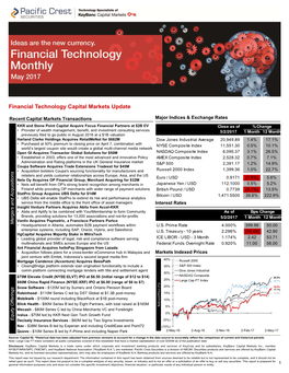 Financial Technology Capital Markets Update