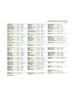 MAJOR MARKET AFFILIATES Dec