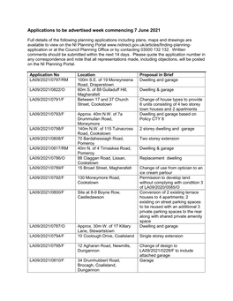 Planning Applications to Be Advertised W/C 7 June 2021