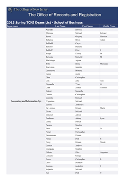 Cadenza Document