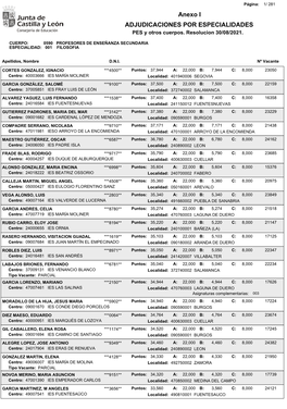 ADJUDICACIONES POR ESPECIALIDADES Anexo I