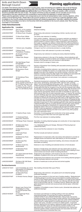 Planning Applications