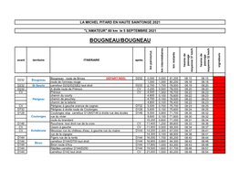 Bougneau/Bougneau