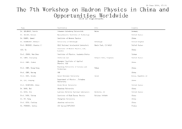 The 7Th Workshop on Hadron Physics in China and Opportunities Worldwide