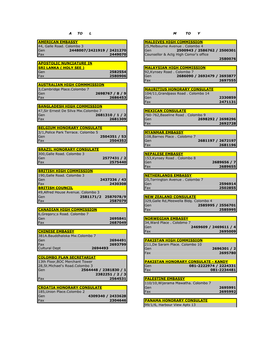 Lanka Mini Directory.Pdf