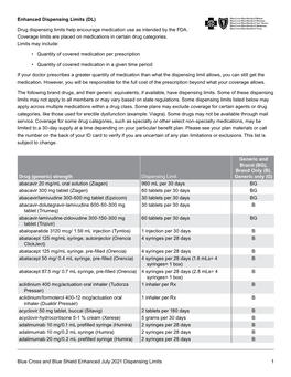 Blue Cross and Blue Shield Enhanced July 2021 Dispensing Limits