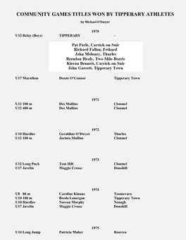 Community Games Titles Won by Tipperary Athletes