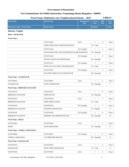 District: Yadgiri Block : SHAHAPUR