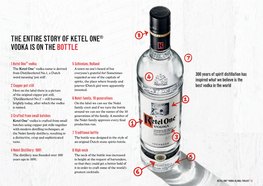 The Entire Story of Ketel One® Vodka Is on the Bottle