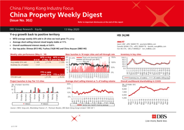 China Property Weekly Digest (Issue No