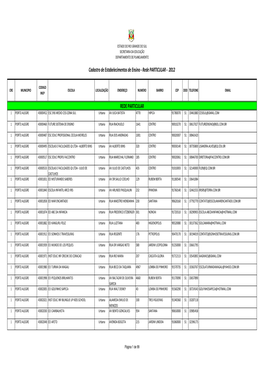 Cadastro De Estabelecimentos De Ensino - Rede PARTICULAR - 2012