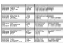 Liste Commerces Alimentaires Au Long De La Gtj