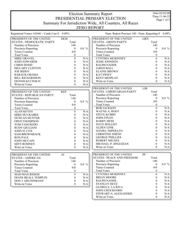 Election Results