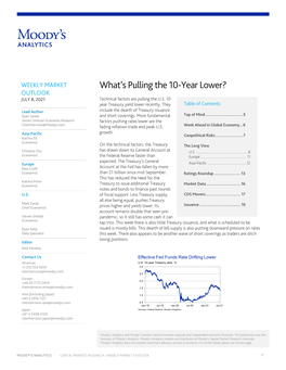 Weekly Market Outlook: What's Pulling the 10-Year Lower?