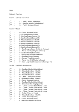 Feurs Palmarès Charolais Section 4 Génisses Toutes Races