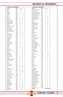Records Vs. Opponents