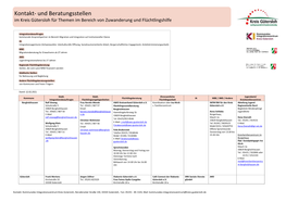 Kontakt- Und Beratungsstellen Im Kreis Gütersloh Für Themen Im Bereich Von Zuwanderung Und Flüchtlingshilfe