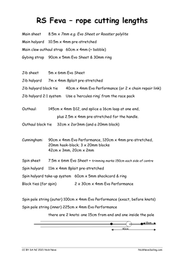 RS Feva – Rope Cutting Lengths