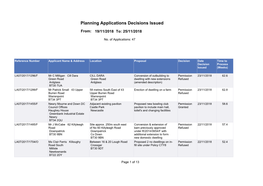 Planning Applications Decisions Issued