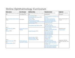 Online Ophthalmology Curriculum
