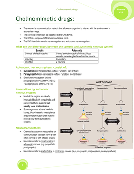 Cholinomimetic Drugs