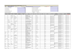 Final Dividend 2010