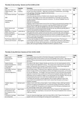 Summer School Speaker/Programme Status