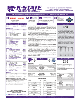 2016-17 Schedule & Results (22-10, 11-7 Big 12) GAME 33 • (10