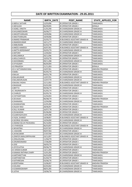 Date of Written Examination ‐ 29.05.2011