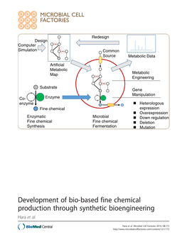 Development of Bio-Based Fine Chemical Production Through Synthetic Bioengineering Hara Et Al