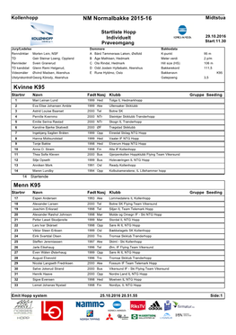 NM Normalbakke 2015-16 Kvinne K95 Menn