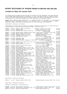 RECENT RECOVERIES of WADERS RINGED in BRITAIN and IRELAND Compiled by Nigel and Jacquie Clark