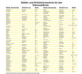 Städte- Und Ortsteilverzeichnis Für Den Odenwaldkreis
