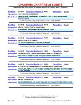 UPCOMING CHARITABLE EVENTS - All Information Cards Issued, Pursuant to Los Angeles Municipal Code, Chapter IV, Article 4, Philanthropy