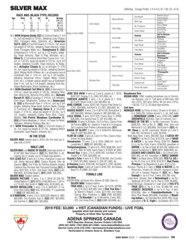 SILVER MAX 2009 Bay - Dosage Profile: 1-0-5-0-0; DI: 1.40; CD: +0.33