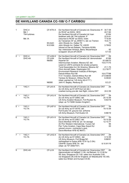 De Havilland Canada Cc-108/ C-7 Caribou