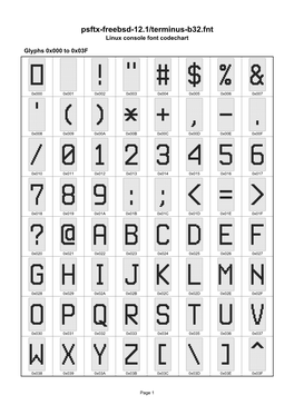 Psftx-Freebsd-12.1/Terminus-B32.Fnt Linux Console Font Codechart