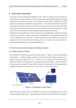 Solar Power Generation