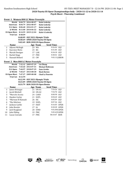 Hamilton Southeastern High School HY-TEK's MEET