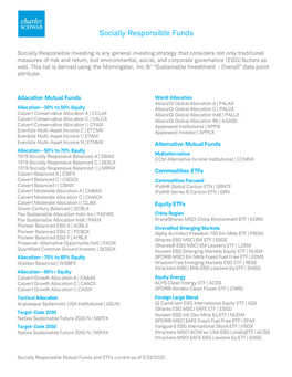 SRI Fund List