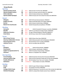 Group Results Sporting Spaniels (Cocker) Ascob 7 BB/G1 GCHG CH Foley's Frat Party CGC