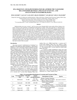 Dna Sequence and Rapd Information Re-Affirms the Taxonomic Relationships Between Apocynum Venetum L