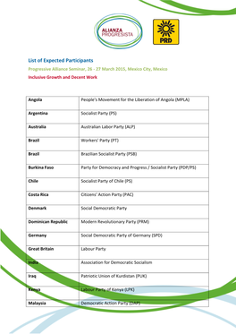 List of Expected Participants Progressive Alliance Seminar, 26 - 27 March 2015, Mexico City, Mexico Inclusive Growth and Decent Work