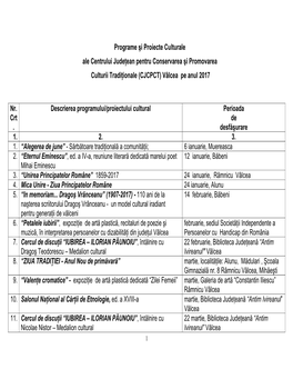 Programe Şi Proiecte Culturale Ale Centrului Judeţean Pentru Conservarea Şi Promovarea Culturii Tradiţionale (CJCPCT) Vâlcea Pe Anul 2017