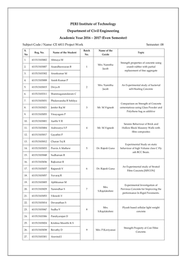 PERI Institute of Technology Department of Civil Engineering Academic Year 2015-2016 (Even Semester)