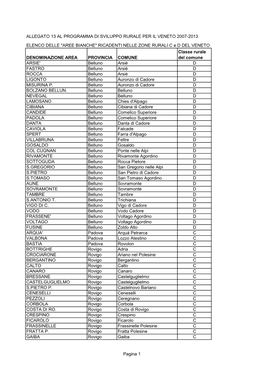 Allegato 13 Al Programma Di Sviluppo Rurale Per Il Veneto 2007-2013