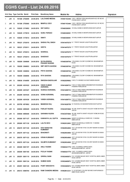 CGHS Card - List 24.09.2016