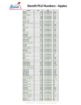 Stemilt PLU Numbers - Apples